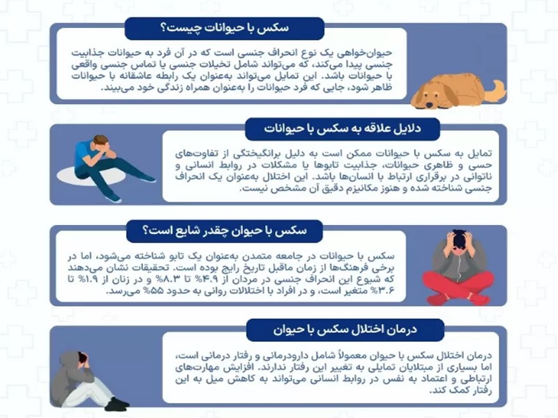 رابطه نامتعارف با حیوانات عوارض سکس با حیوانات