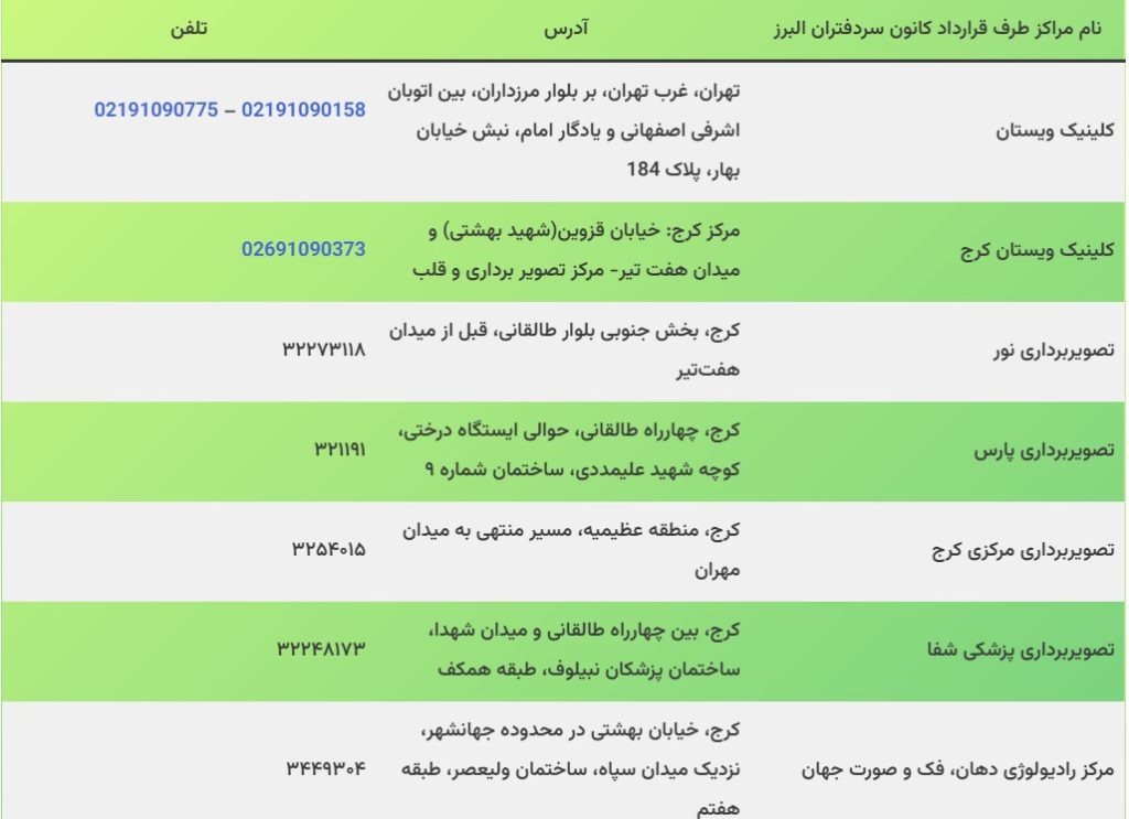 مراکز طرف قرارداد بیمه کانون سردفتران تهران و کرج